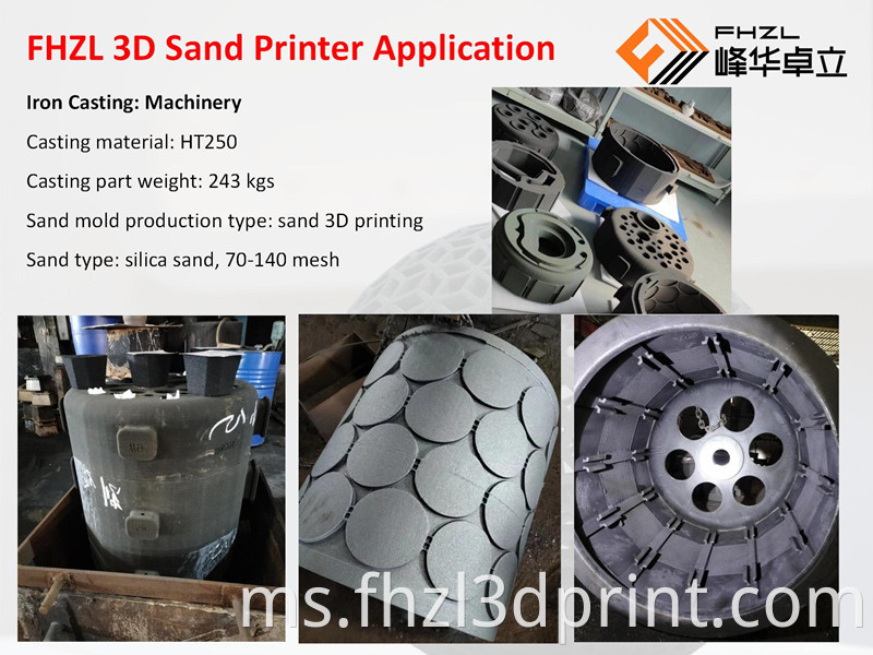 Application Of Fhzl 3d Sand Printer